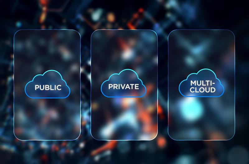 cloud assure service overview